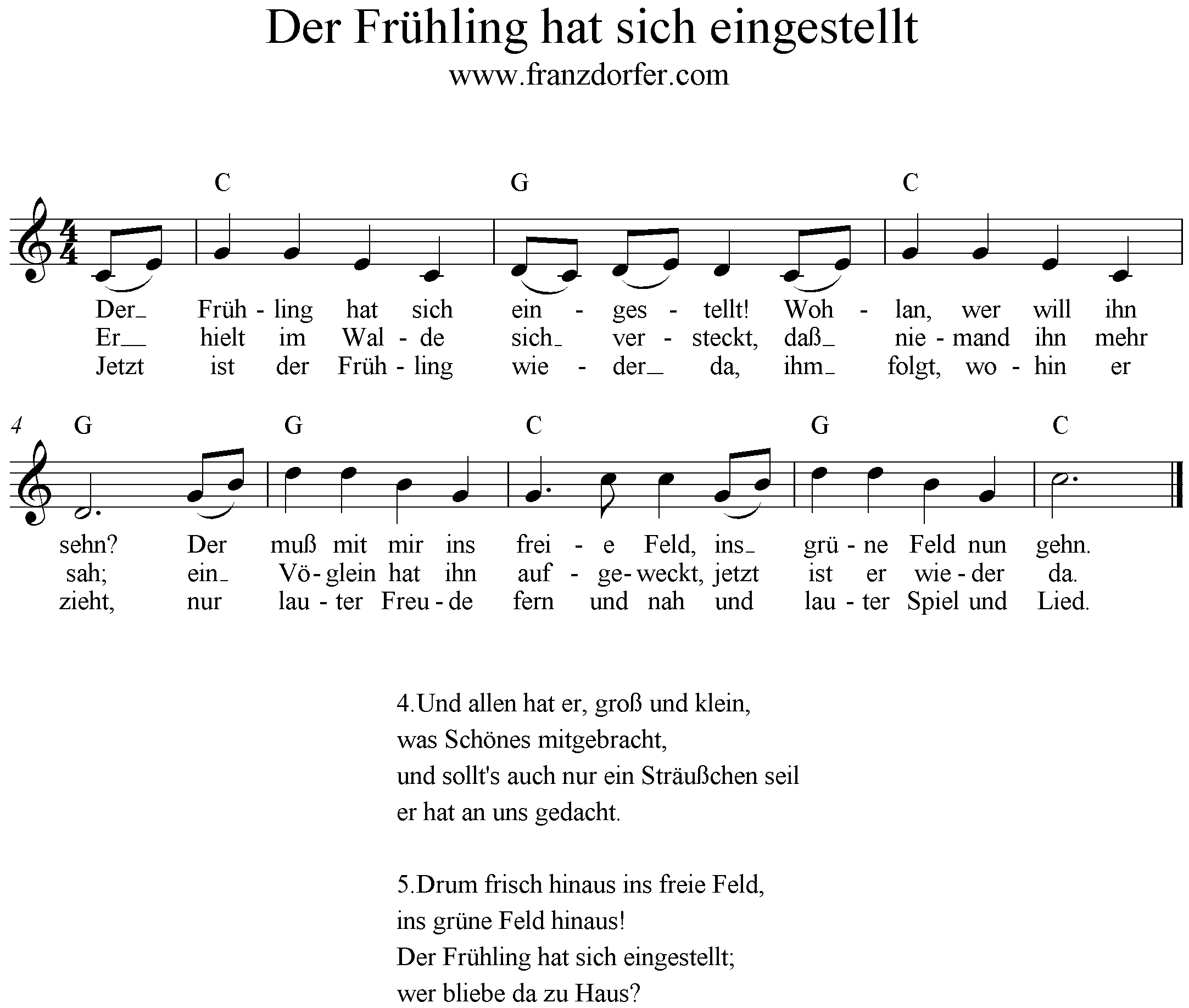 Noten Der frühling hat sich eingestellt